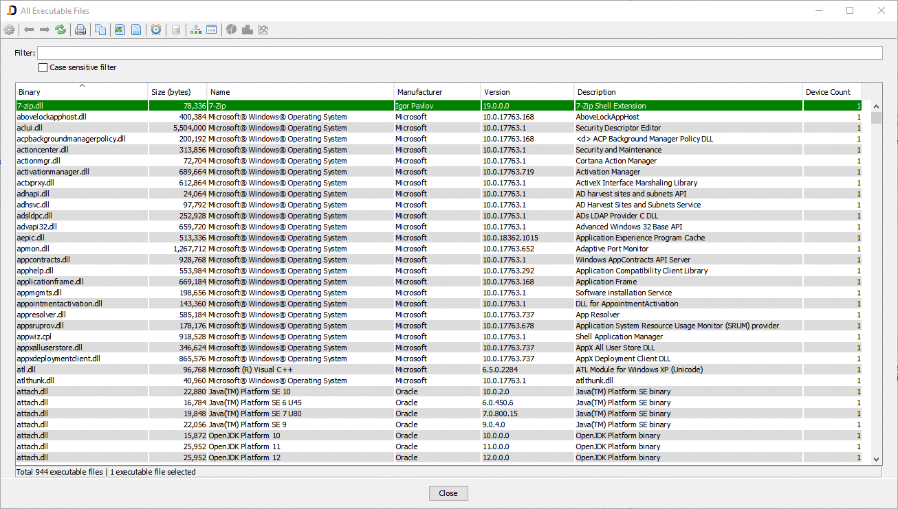 The list of all executable files including shared libraries and DLLs