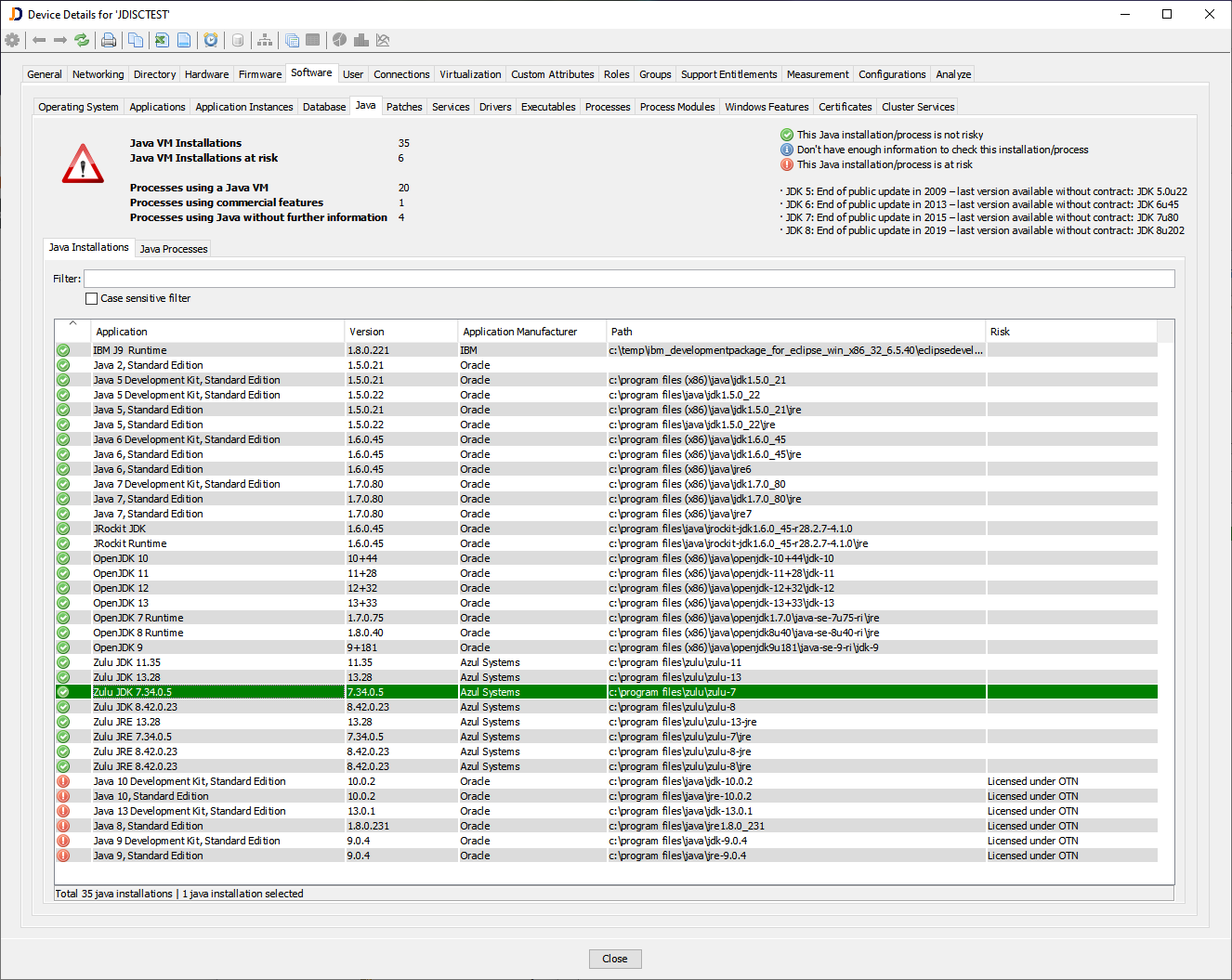 Java Installation Summary