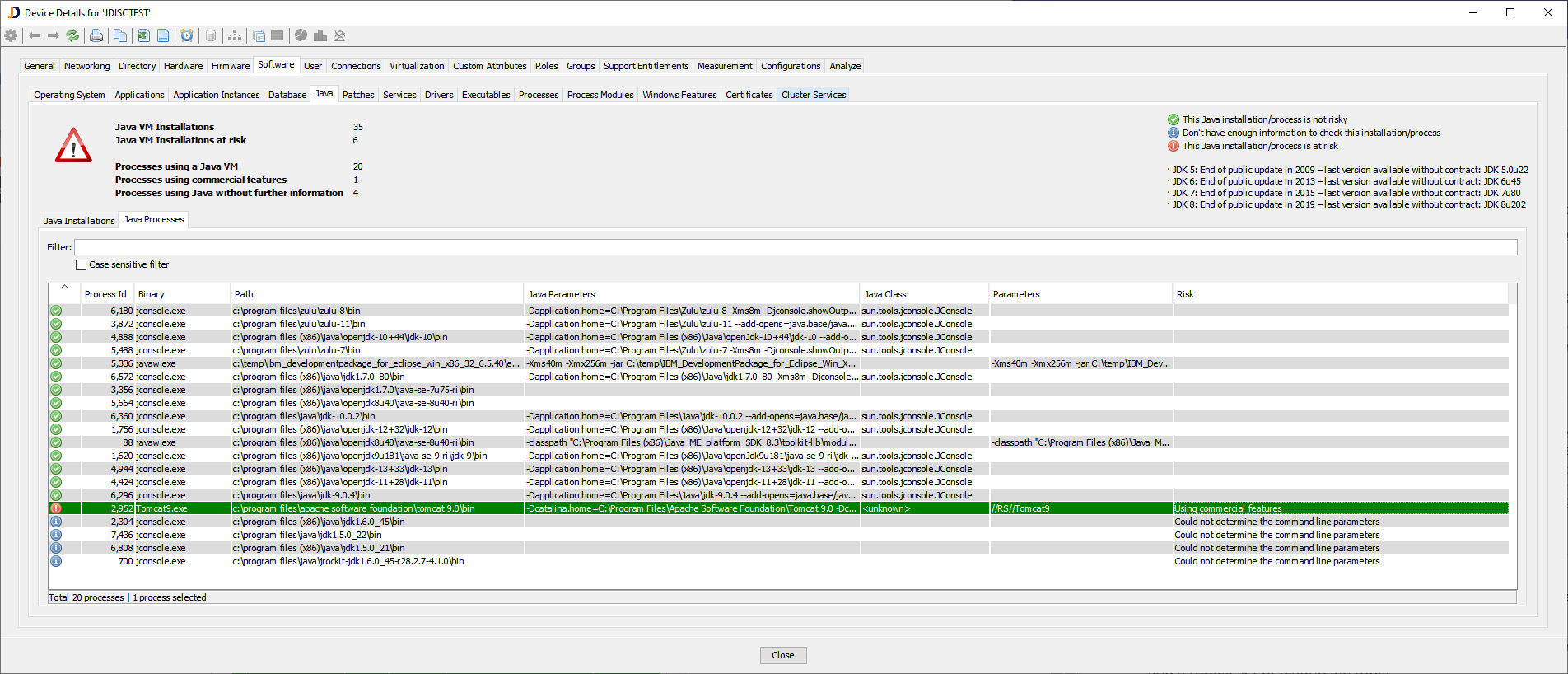 List of Java-related Processes