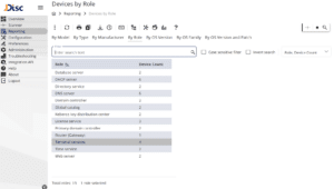 Devices By Role Terminal services