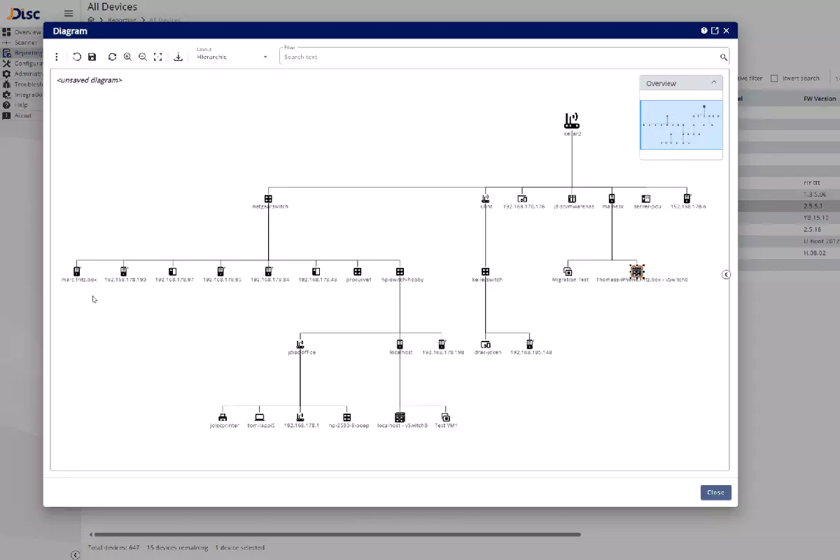 NetworkTopologyDiagram NetworkTopologyDiagram